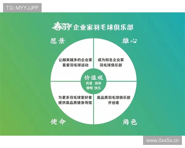 企业家健康管理的关键策略与实践：提升身心素质实现事业成功