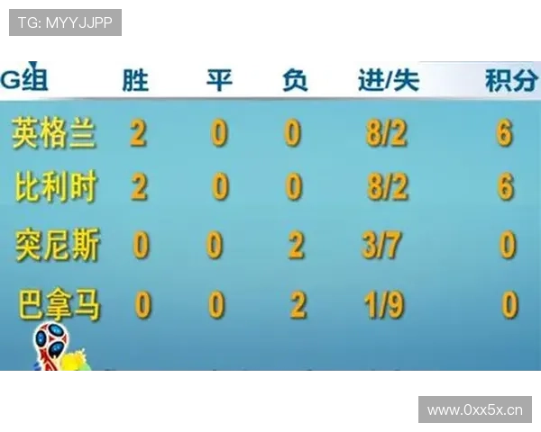 巴拿马老将世界杯首球成队史记忆